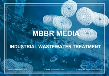Εφαρμογή   περίπτωση   μελέτες   MBBR   in   βιομηχανία   λύματα   επεξεργασία